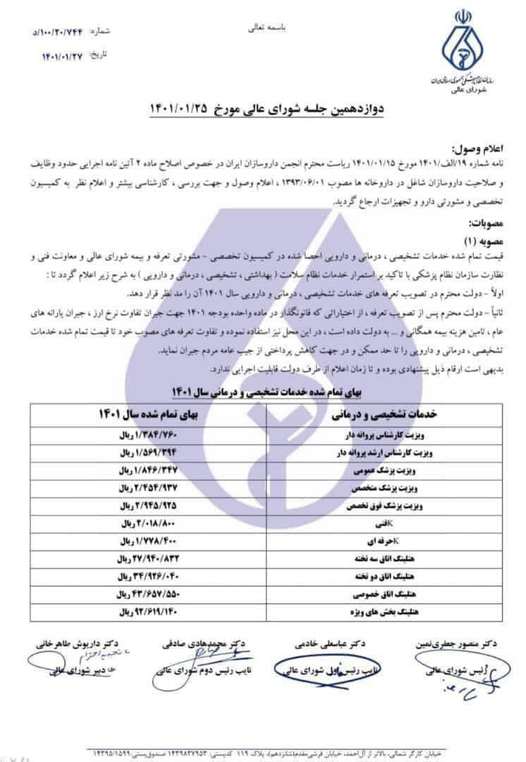 پیشهاد افزایش سرسام آور هزینه خدمات درمانی و بیمارستانی در سال 1401