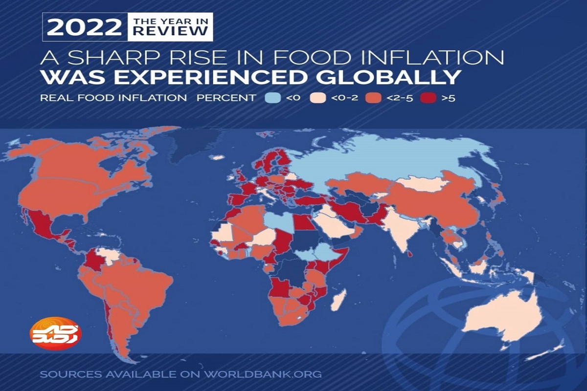 تورم و گرانی مواد غذایی در سال 2022؛ ایران در میان گران ترین ها است
