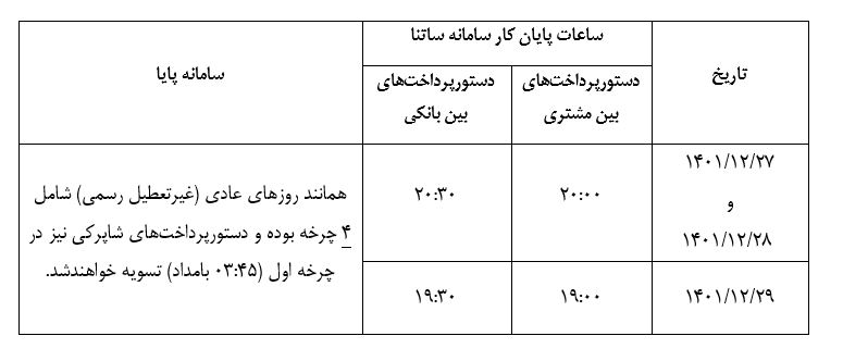 اعلام ساعات کاری سامانه‌های ساتنا و پایا در هفته پایانی سال