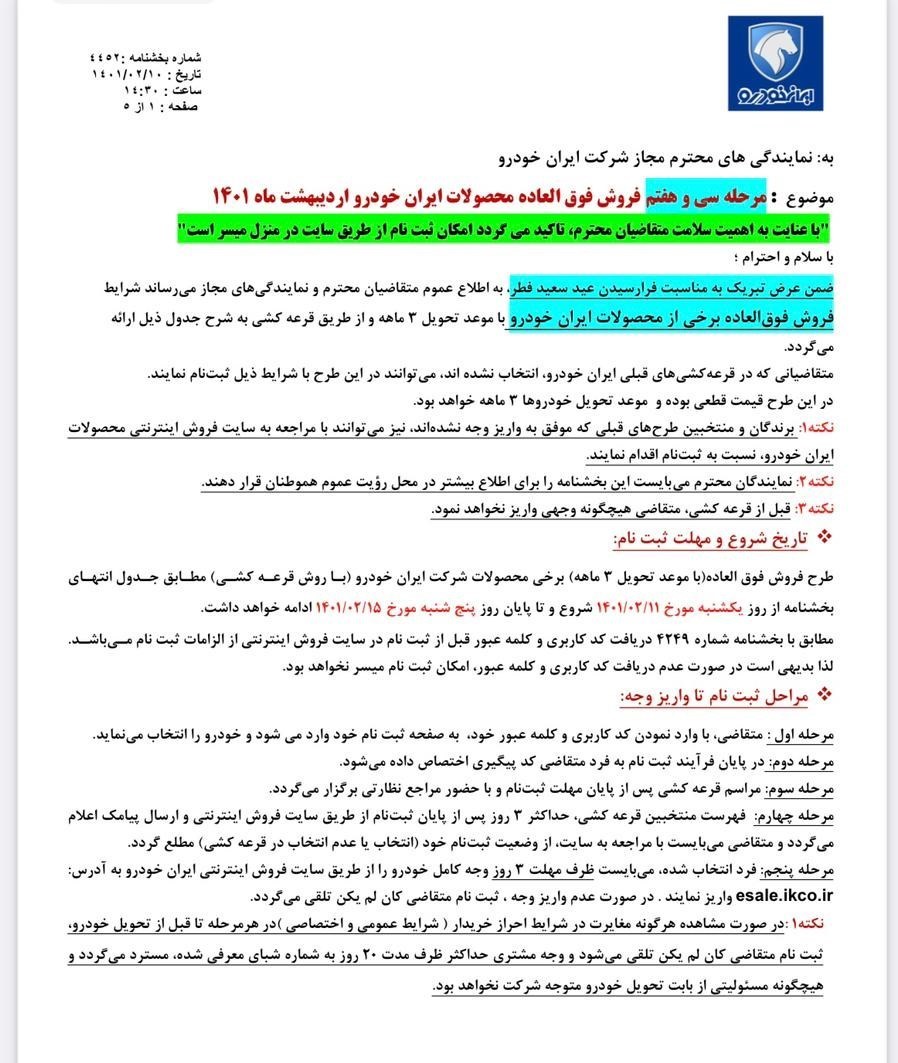 آغاز طرح فروش فوق العاده ۵ محصول ایران خودرو از فردا + جدول