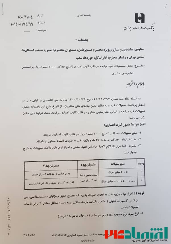 مدیر بانک رفاه شعبه پل سیمان شهر ری: به ما بخشنامه پرداخت وام صدمیلیونی بدون ضامن را ندادند