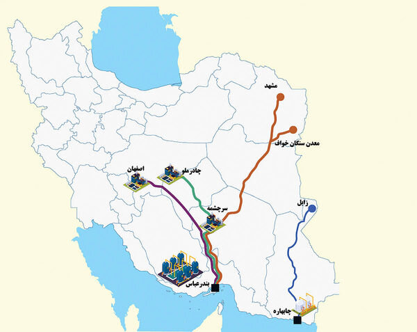 جلسه نقد و بررسی انتقال آب از خلیج‌فارس با حضور استاندار، نمایندگان مجلس و مدیران شرکت‌های صنعتی استان فارس