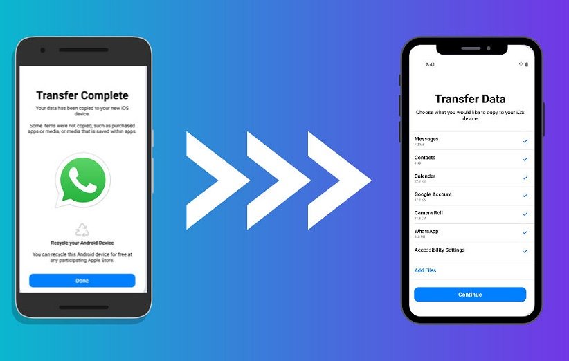 انتقال چت از اندروید به iOS و بالعکس در واتساپ ممکن شد