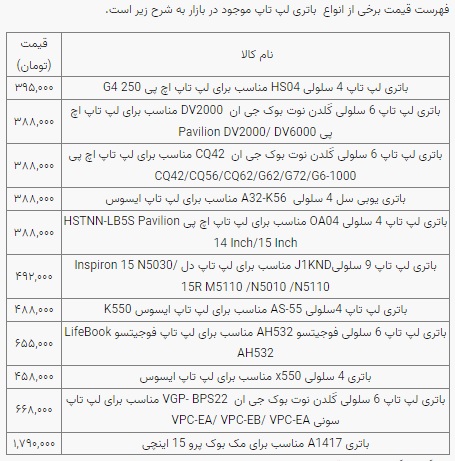 برای خرید باتری لپ تاپ چقدر هزینه کنیم؟