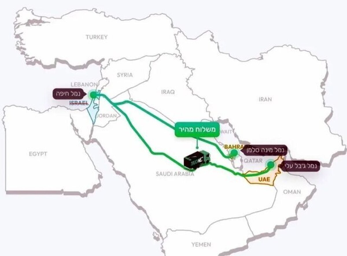 پیوستن مصر به طرح دور زدن محاصره رژیم صهیونیستی در دریای سرخ