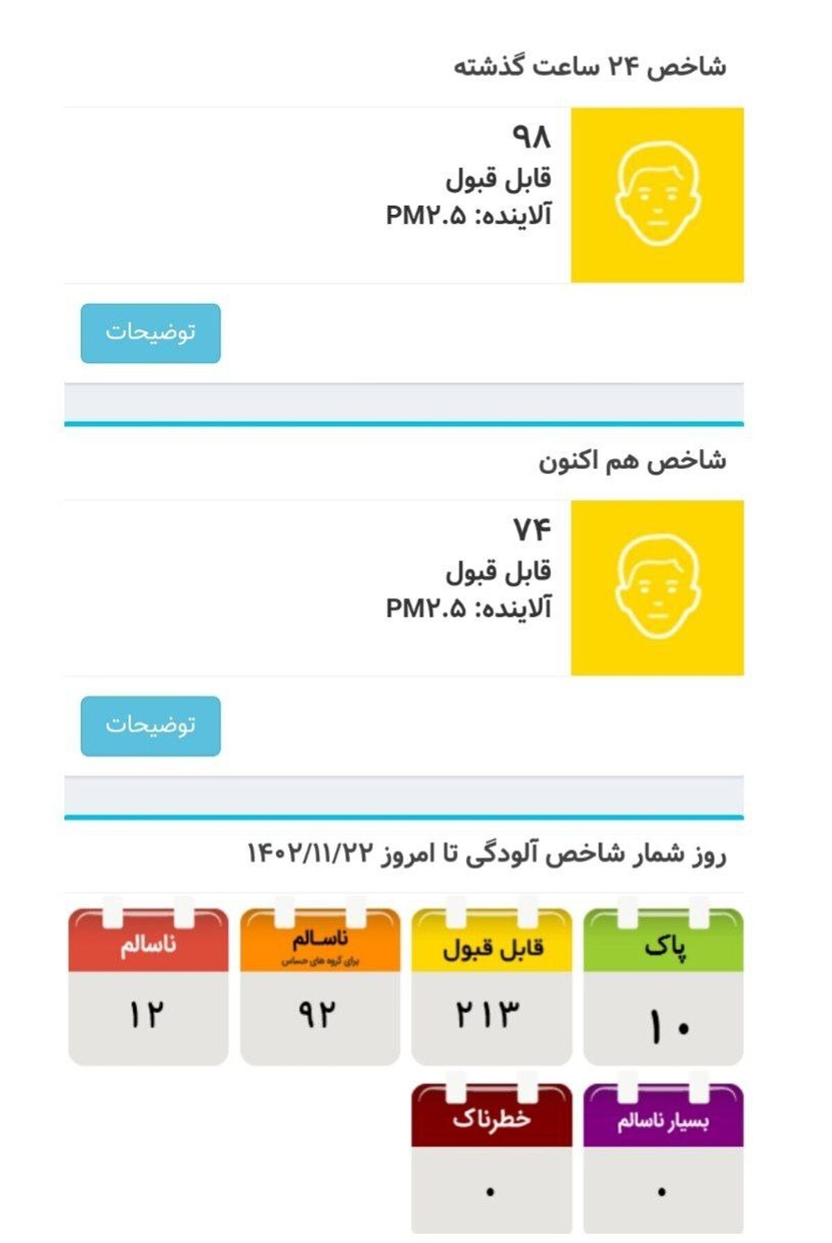 هوای تهران در وضعیت قابل قبول