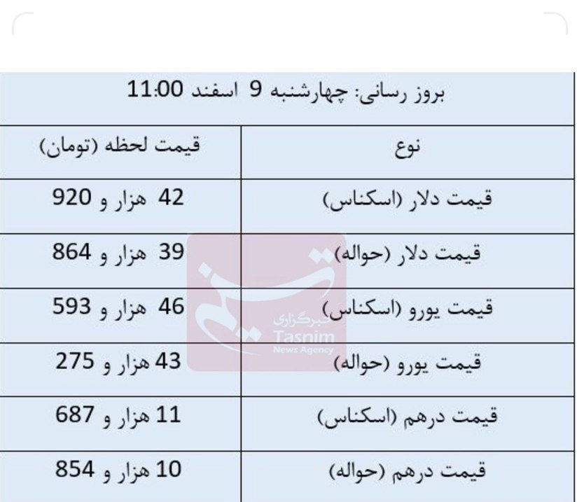 دلار مبادله‌ای ثابت ماند