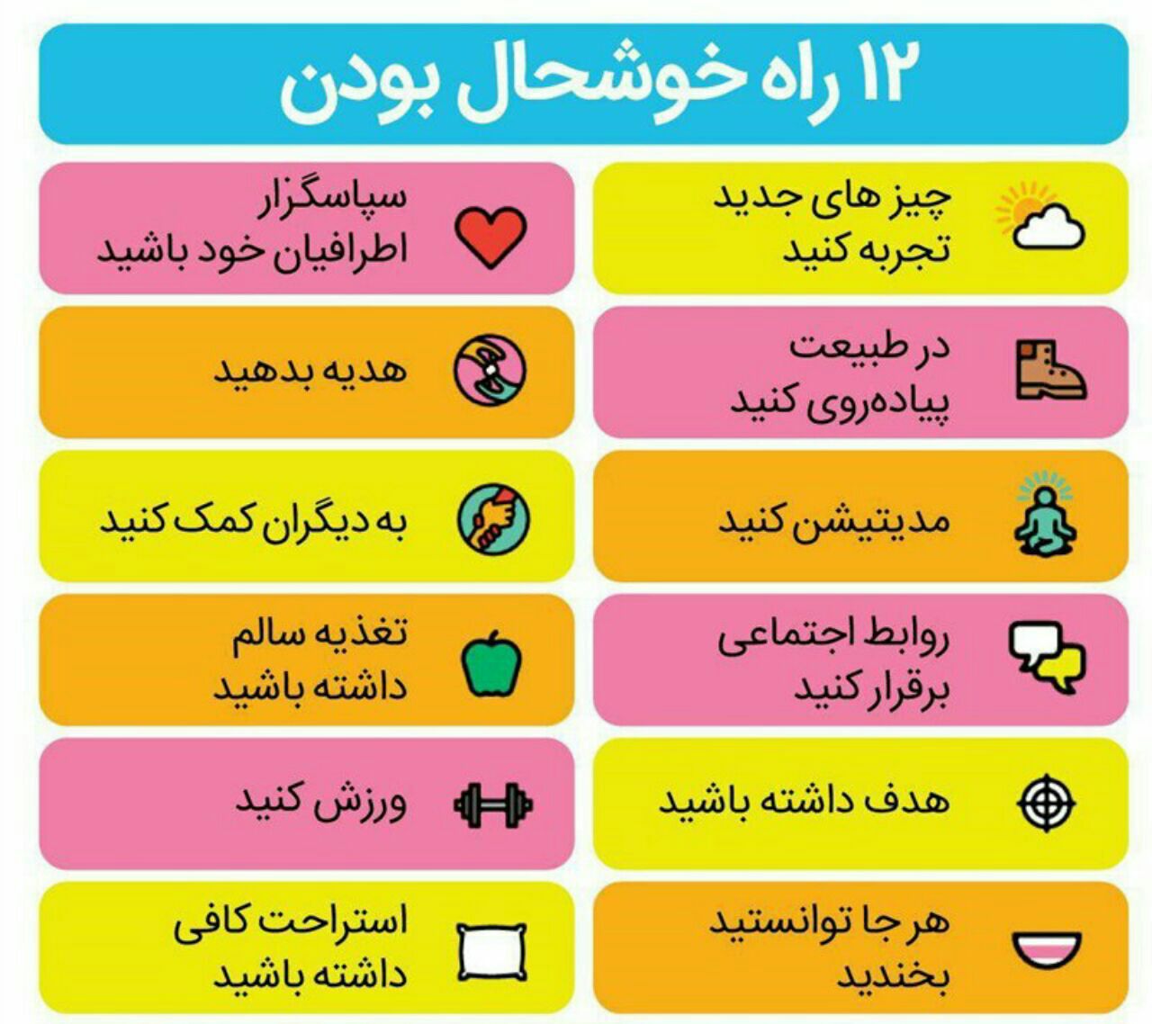 ⁣اگه دوست دارید شما هم شاد و با روحیه باشید، این ۱۲ راه رو فراموش نکنید