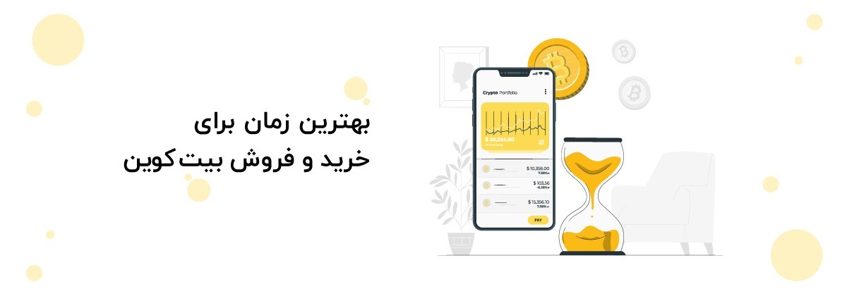 بهترین زمان برای خرید و فروش بیت کوین