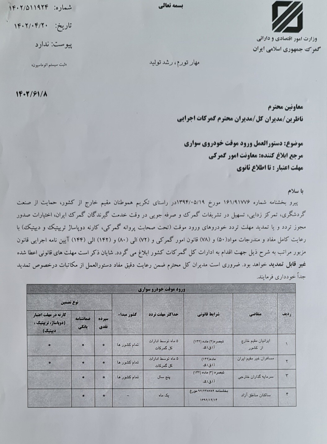 بخشنامه مغایر قانون معاون فنی گمرک ایران/آقای رییس کل گمرک در ساختمان بهشتی چه میگذرد