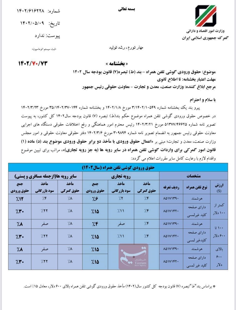 تعرفه واردات موبایل اعلام شد، از ۴ تا ۳۰ درصد + جدول