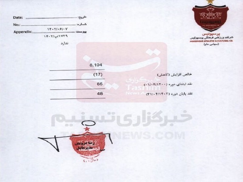 اعلام ریز درآمدها و مصارف باشگاه پرسپولیس/ ۸۱۰ میلیارد هزینه سرخ‌ها در ۲ سال اخیر!+ سند