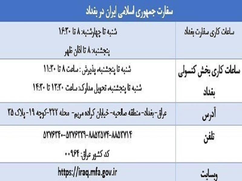 اگر در عراق گذرنامه خود را گم کردیم چه کنیم؟