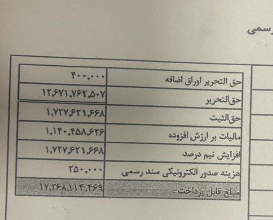 حق‌التحریر ۱.۲ میلیارد تومانی یک دفترخانه بابت تنظیم فقط یک سند در تهران! + مستندات