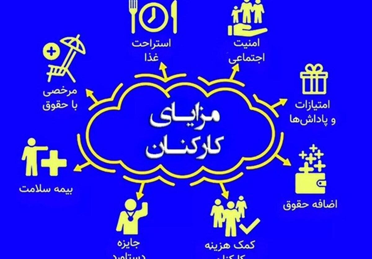 سقف خالص پرداخت ماهانه به کارکنان دولت، ۵۵ میلیون تومان