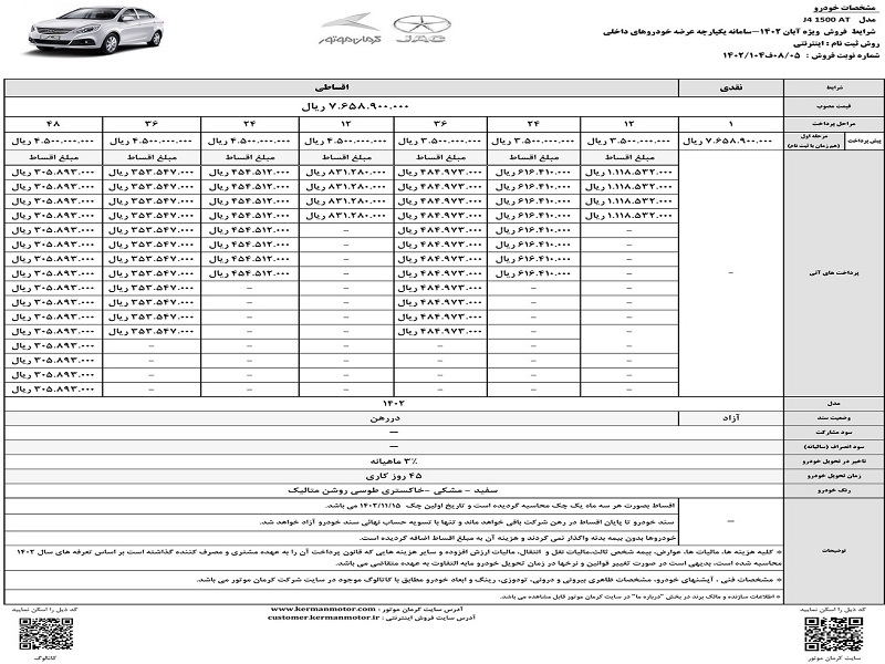 آغاز فروش اقساطی و بدون محدودیت 2 خودرو جک J4 و KMCT8 از سوی کرمان موتور+جدول فروش