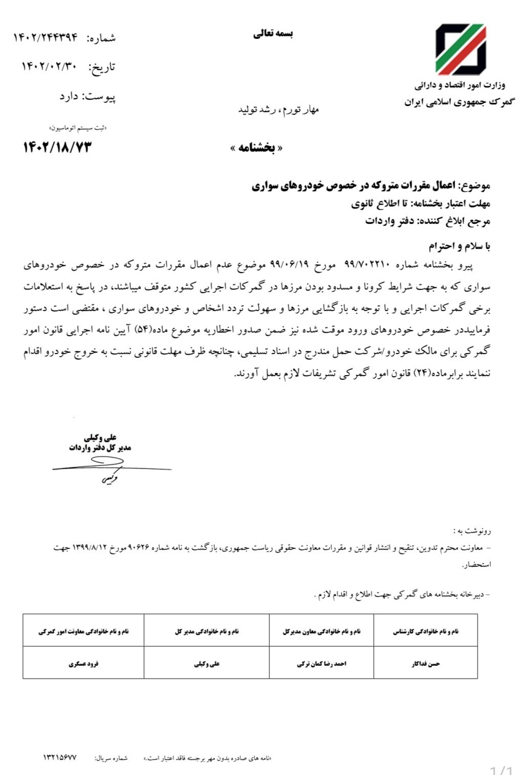 تا چه زمانی باید ناکارآمدی معاون فنی گمرک ایران را تحمل کرد