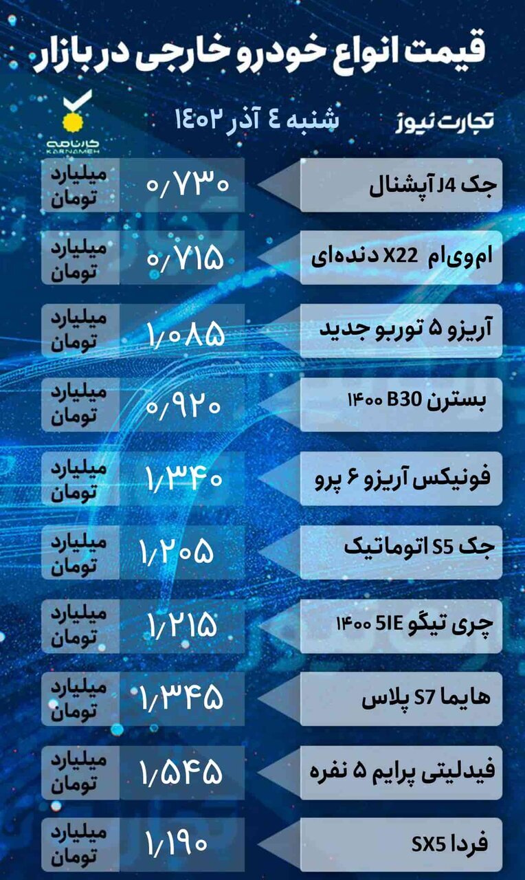 سمند، کوئیک، شاهین، ام وی ام، جک و هایما چند شد؟