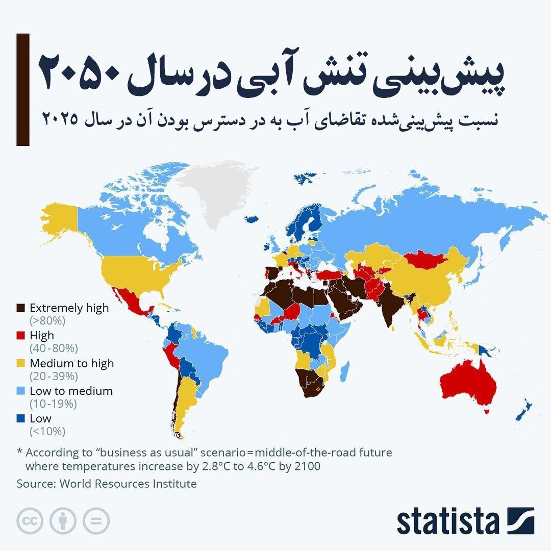 پیش‌بینی تنش آبی در سال ۲۰۵۰