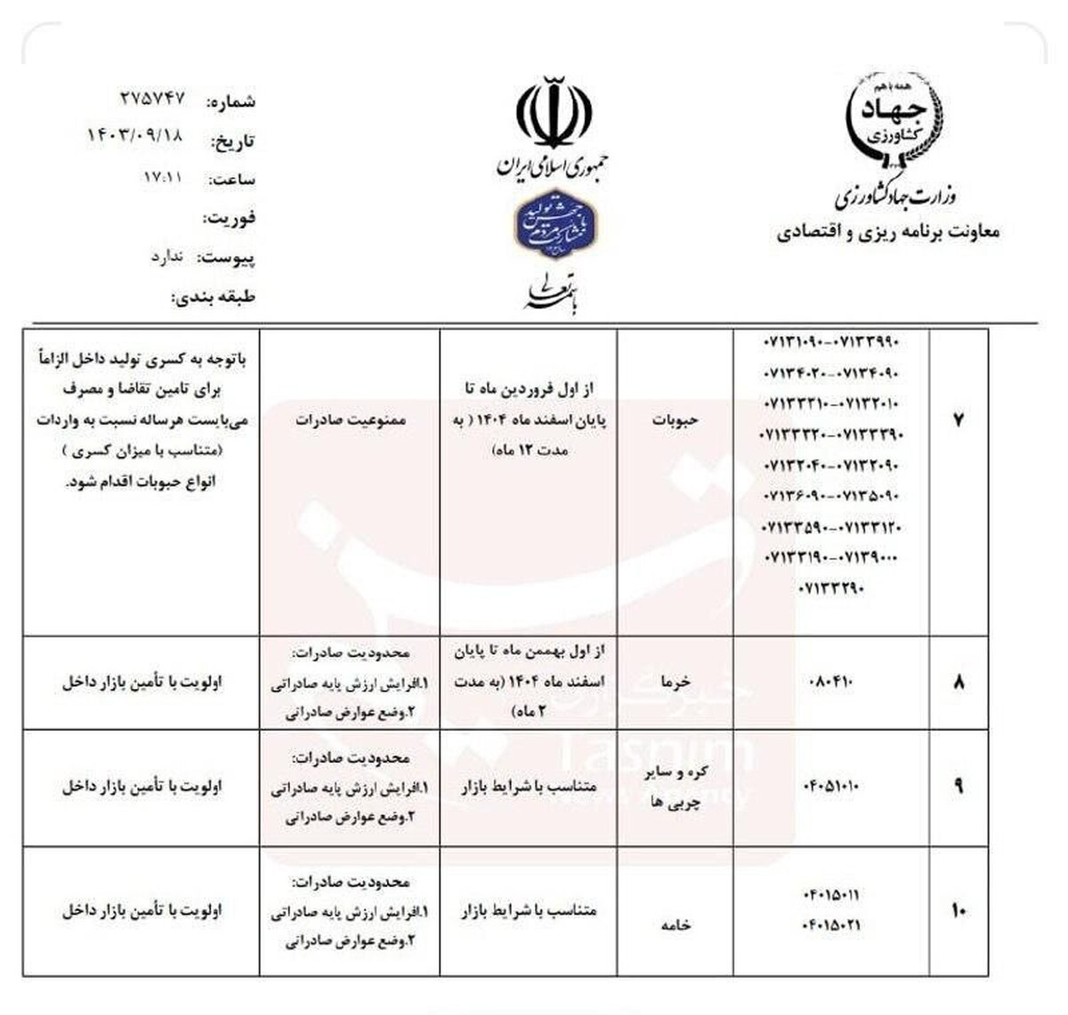 ممنوعیت صادرات کشاورزی در ۱۴۰۴ اعلام شد 