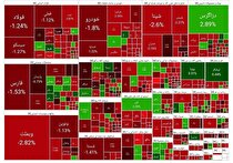 ریزش بورس در اولین روز هفته