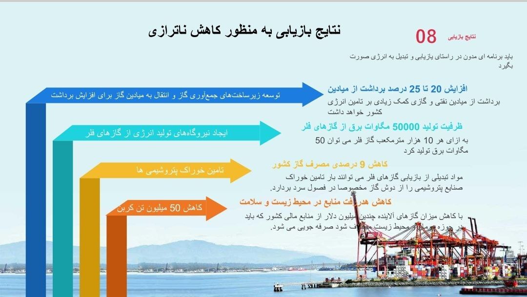 احمدی: گازهای «فلرینگ» باید از تهدید به فرصت ملی تبدیل شوند