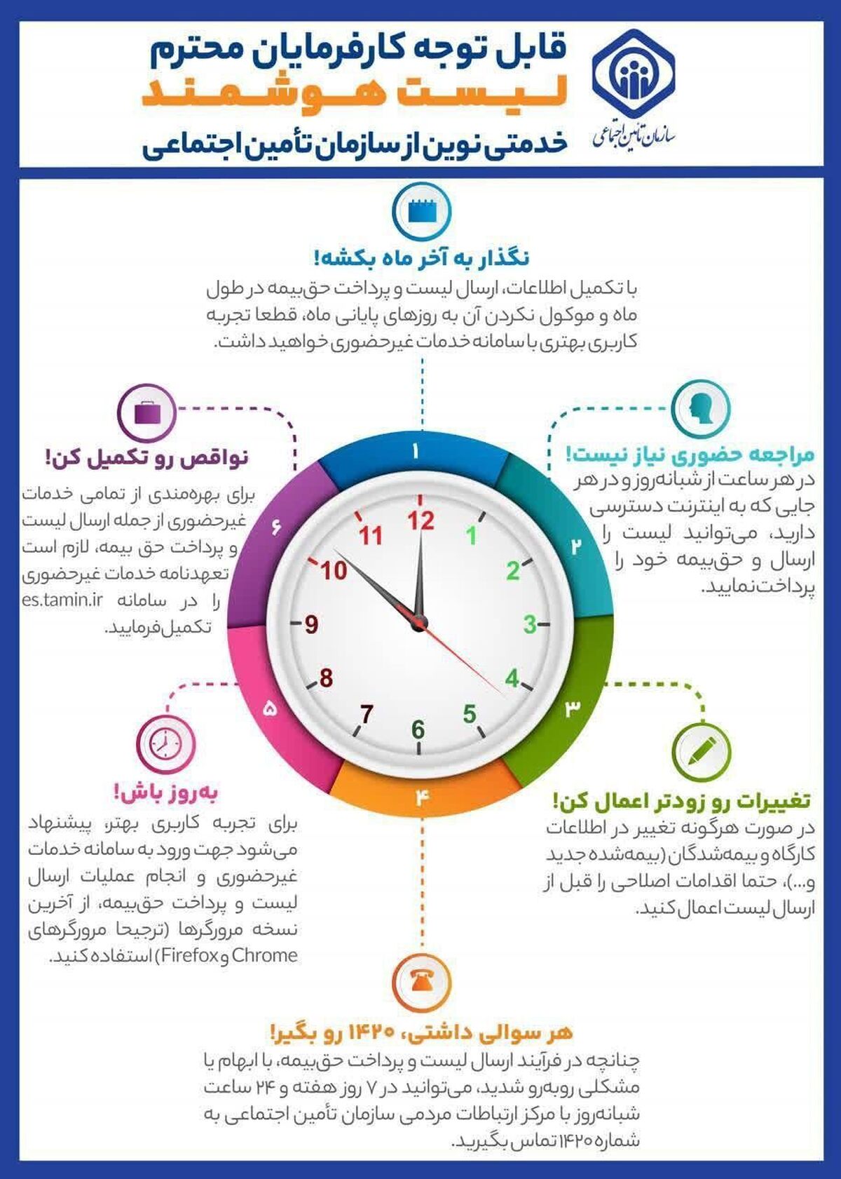 شعبه سازمان تامین اجتماعی ٢۴ ساعته شد