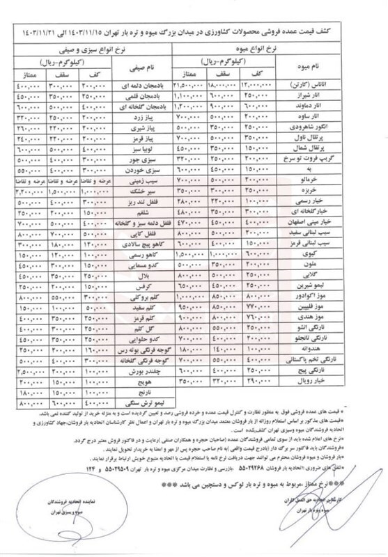 قیمت کیوی ۱۵۰هزار تومان شد/وزیر جهاد:بیش از اندازه صادرکردیم