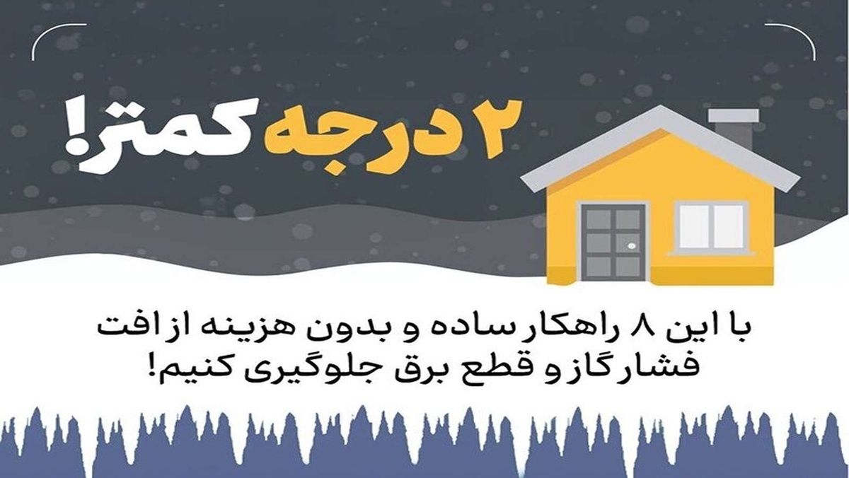 کاهش 50 میلیون مترمکعب مصرف گاز با 2 درجه کمتر