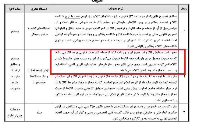 دولت باید به صورت شفاف و قانونی، تکلیف ثبت‌سفارش را روشن کند!