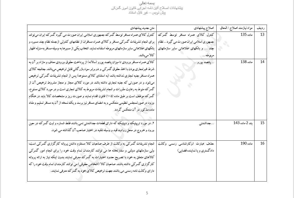 متن پیشنهادی بازنگری آئین نامه اجرایی قانون امور گمرکی توسط گمرک ایران منتشر شد