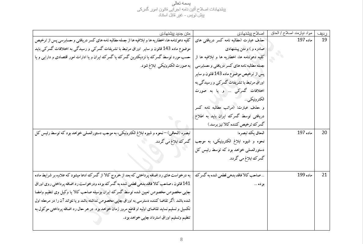 متن پیشنهادی بازنگری آئین نامه اجرایی قانون امور گمرکی توسط گمرک ایران منتشر شد