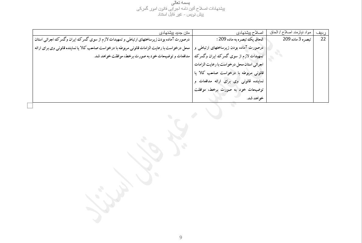 متن پیشنهادی بازنگری آئین نامه اجرایی قانون امور گمرکی توسط گمرک ایران منتشر شد