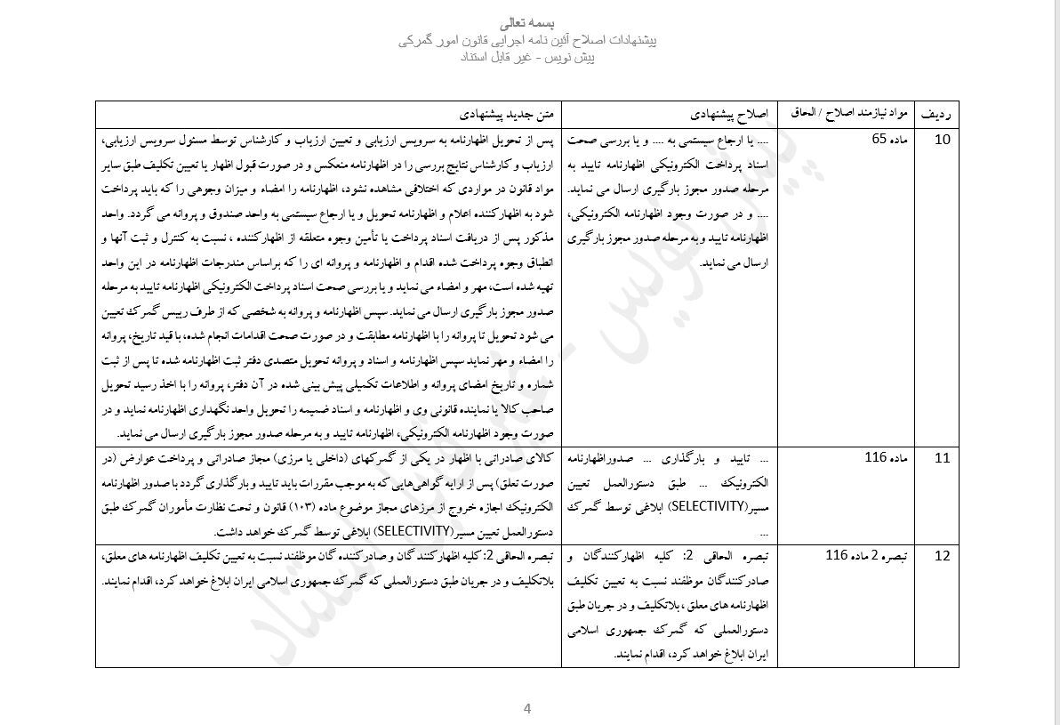 متن پیشنهادی بازنگری آئین نامه اجرایی قانون امور گمرکی توسط گمرک ایران منتشر شد