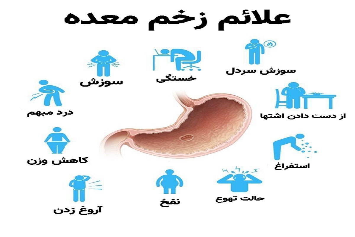 علائم زخم معده چگونه ظاهر می شود