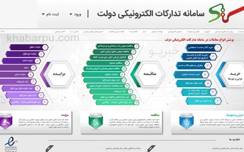 لابی سنگین خصولتی ها برای حضور در مناقصه دولتی