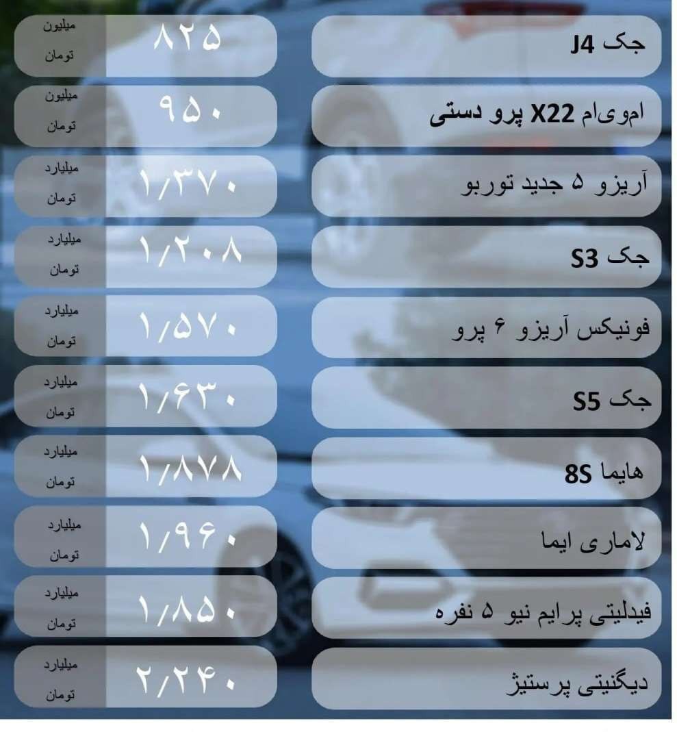 قیمت خودرو امروز ۸ خرداد ۱۴۰۳/ معاملات بازار به صفر رسید؟