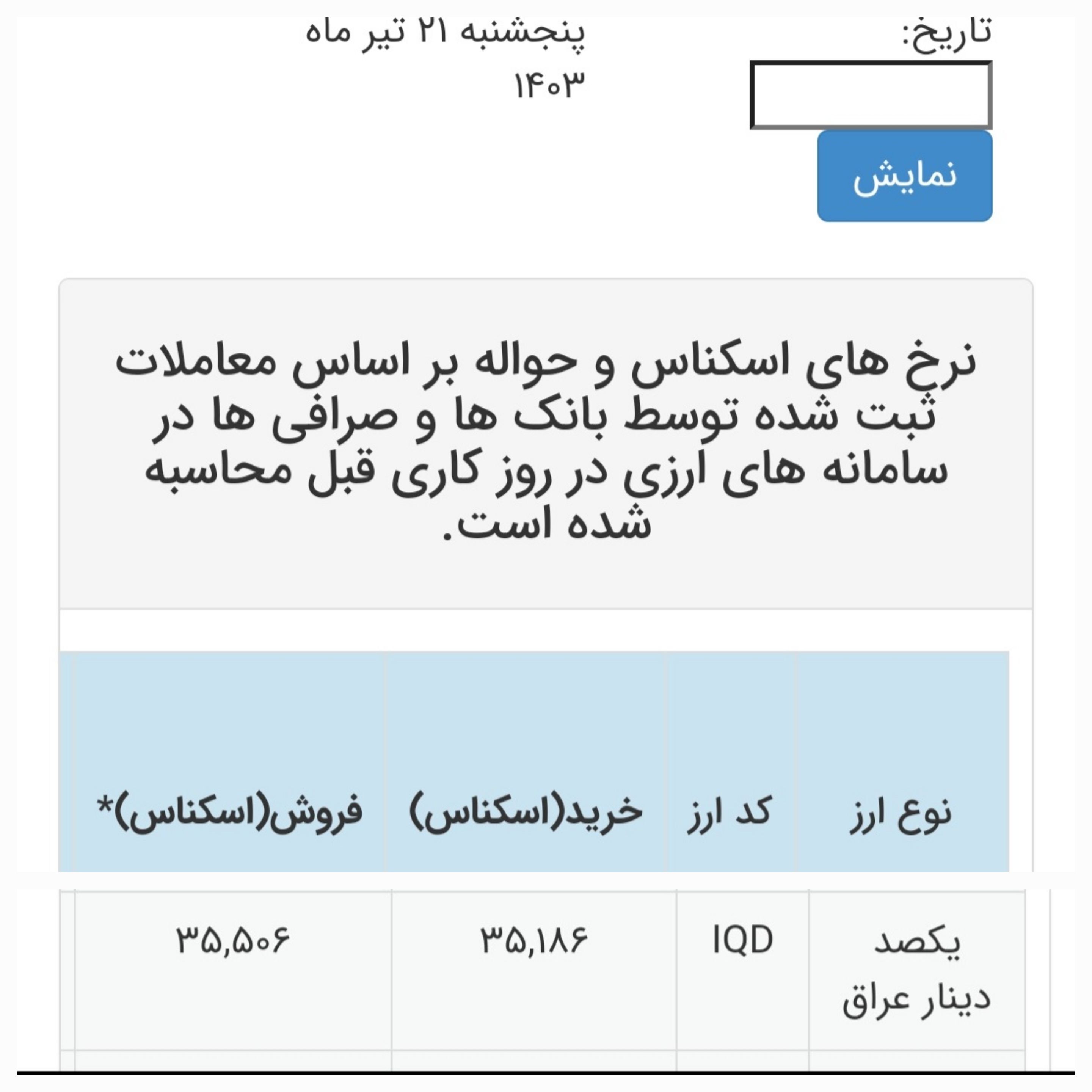 کاهش هزینه سفر با پرداخت مستقیم دینار به زائران اربعین