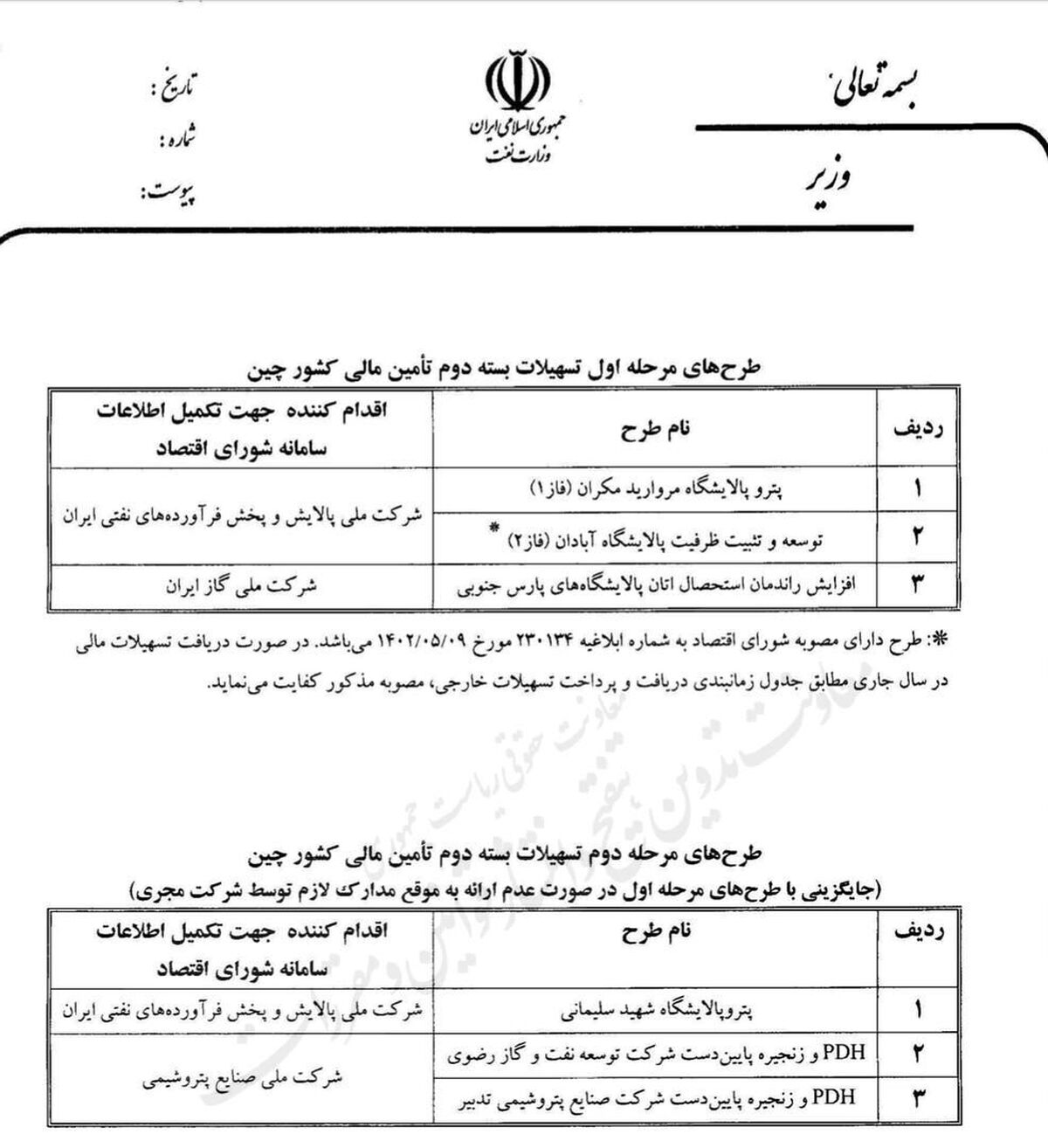 مصوبه استفاده از تسهیلات خط اعتباری چین صادر شد