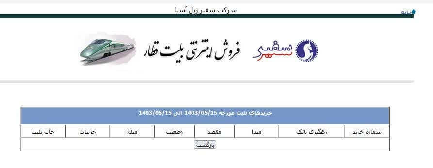 آقای مدیر عامل رجاه ، لطفا کلاه خود را بالاتر بیندازید