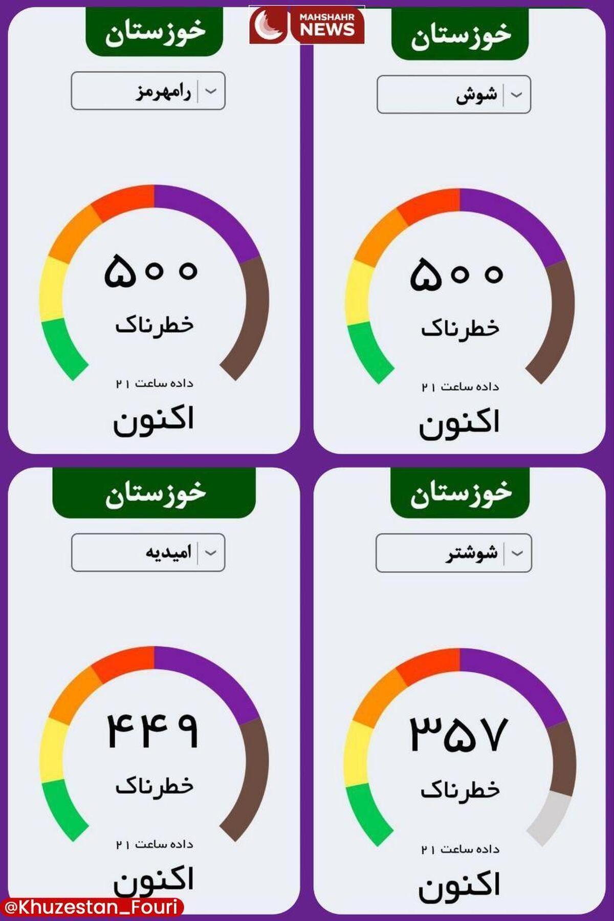 هوای ۴شهر خوزستان در وضعیت خطرناک