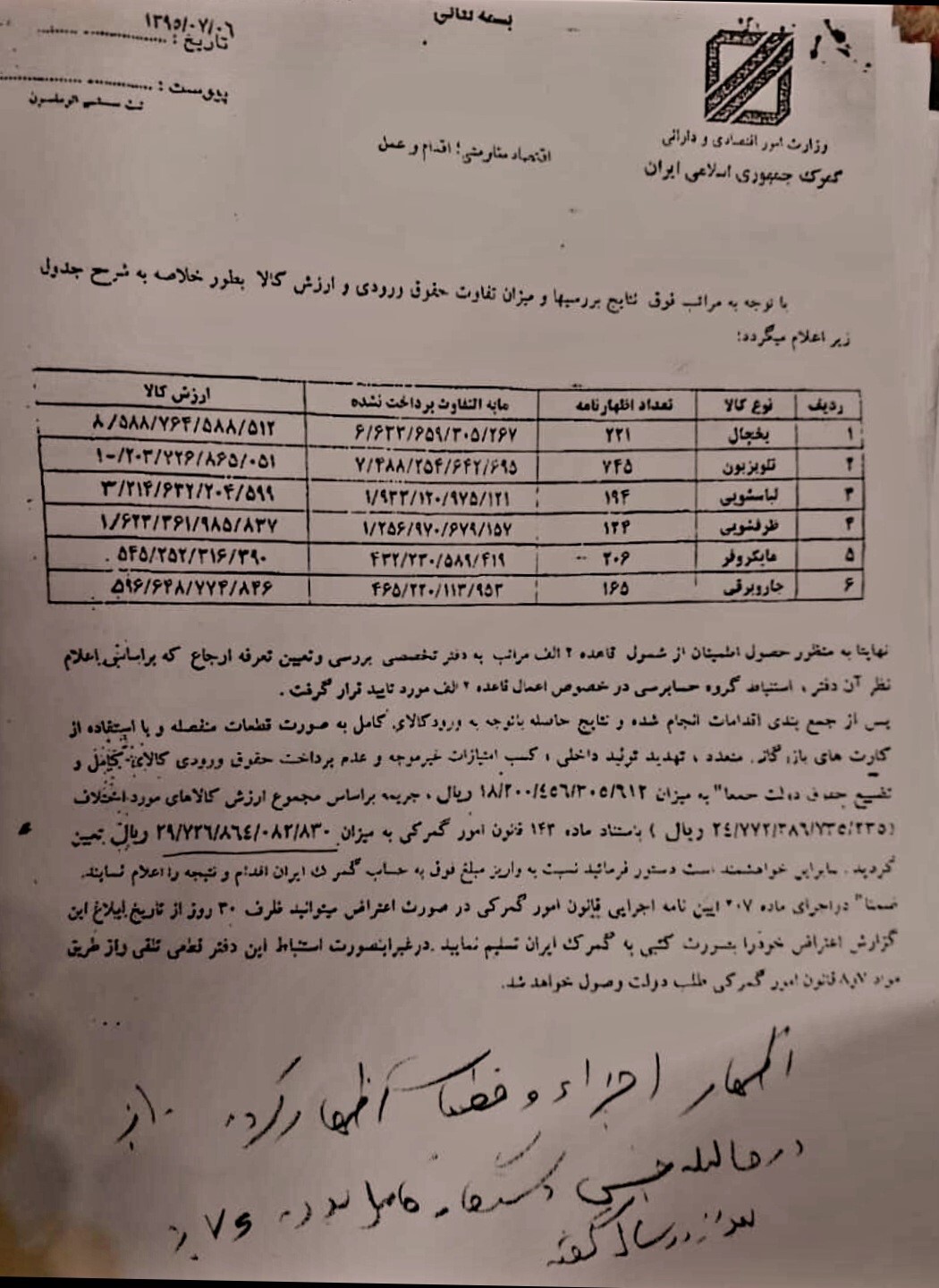 آقای همتی قسمتی از کسری بودجه دولت را درگمرک جستجو کنید