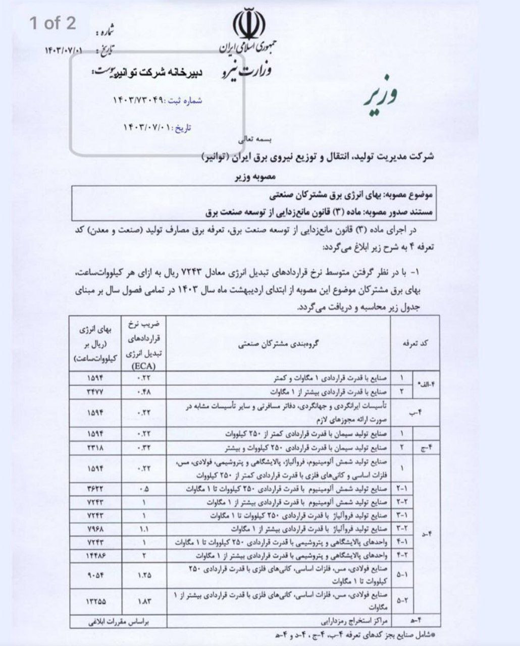 نرخ خرید برق صنایع ابلاغ شد + جدول