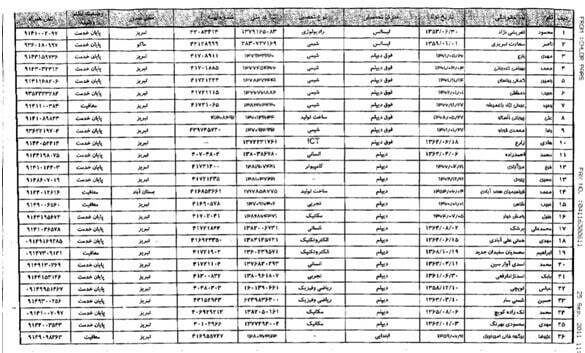 انتقال کارخانه کلرپارس بی معنی است ، اگر دلتان می خواهد کارخانه دیگری را احداث کنید