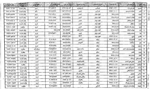 انتقال کارخانه کلرپارس بی معنی است ، اگر دلتان می خواهد کارخانه دیگری را احداث کنید