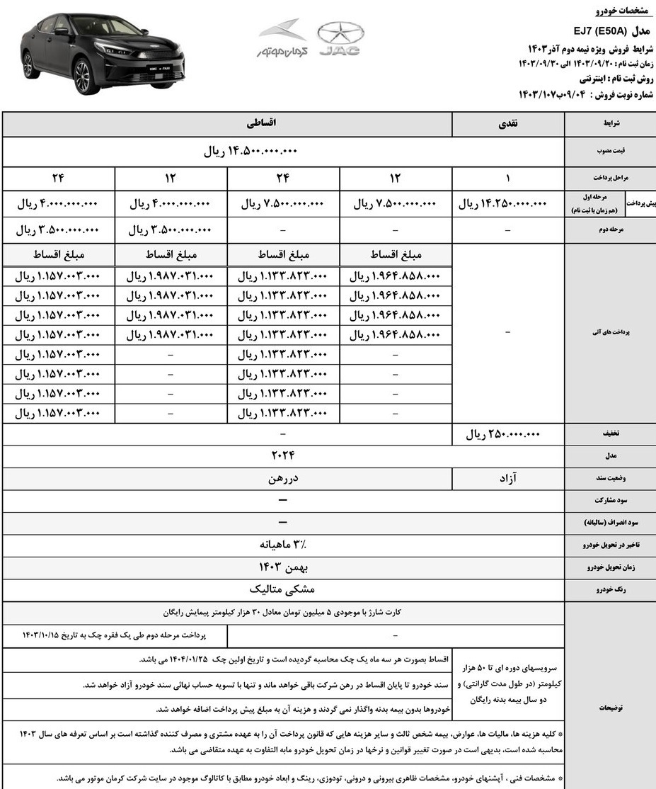 آغاز شروع فروش خودروی برقی جدید کرمان موتور با شرایط متنوع