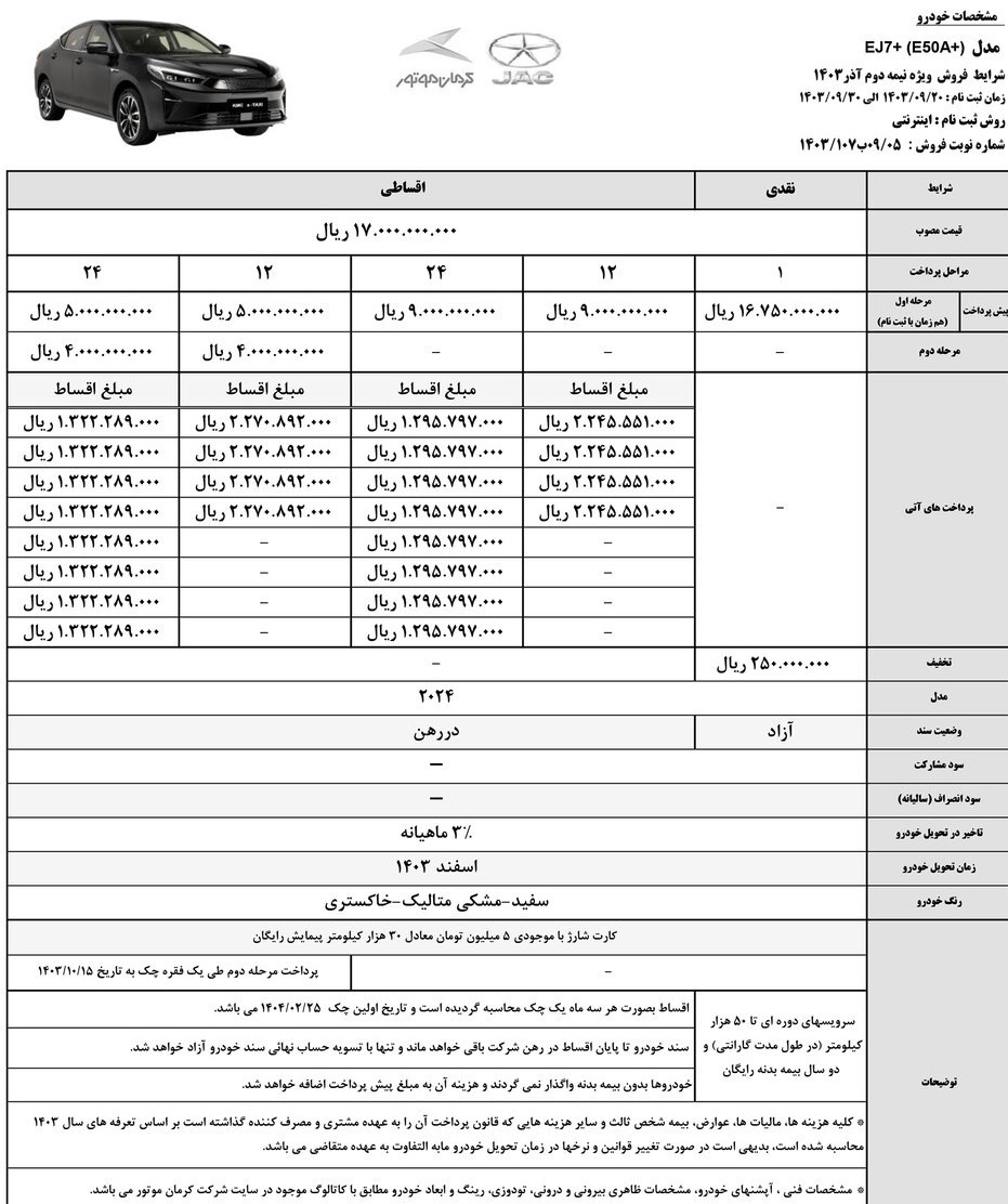 آغاز شروع فروش خودروی برقی جدید کرمان موتور با شرایط متنوع