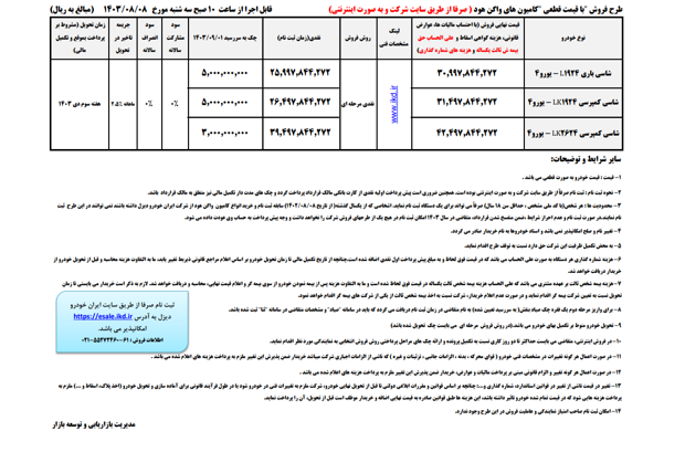 طرح فروش نقدی دو مرحله‌ای کامیون‌های باری و کمپرسی ایران‌خودرو دیزل با قیمت قطعی