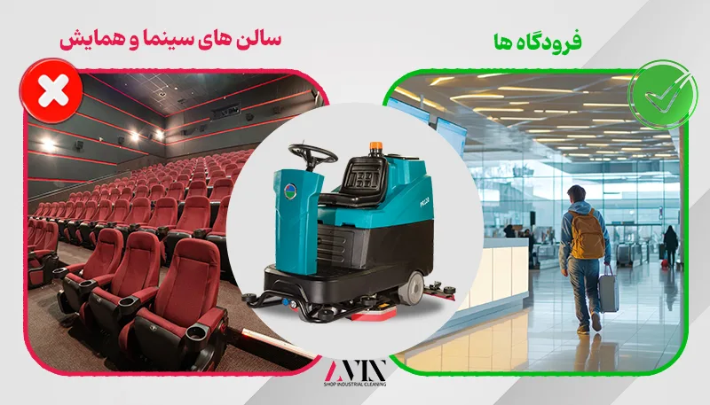 راهنمای خرید اسکرابر صنعتی برای هتلها، کارخانهها و کارگاهها راهنمای خرید اسکرابر صنعتی برای هتلها، کارخانهها و کارگاهها